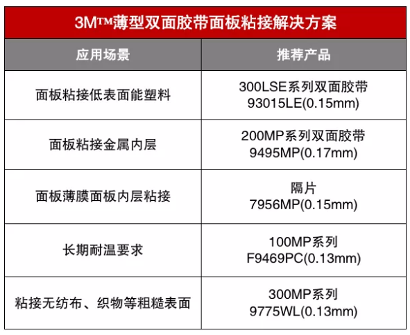 1583552210360970.png image.png