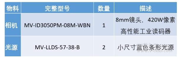 ?？礛V-ID3050PM-08M-WBN /光源mv-LLDS-57-38-B  .png