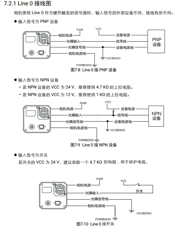 海康面陣相機(jī)接線說明.png