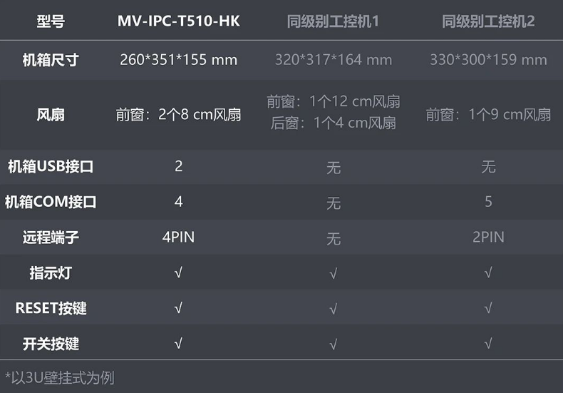 海康MV-IPC-T510-HK.png